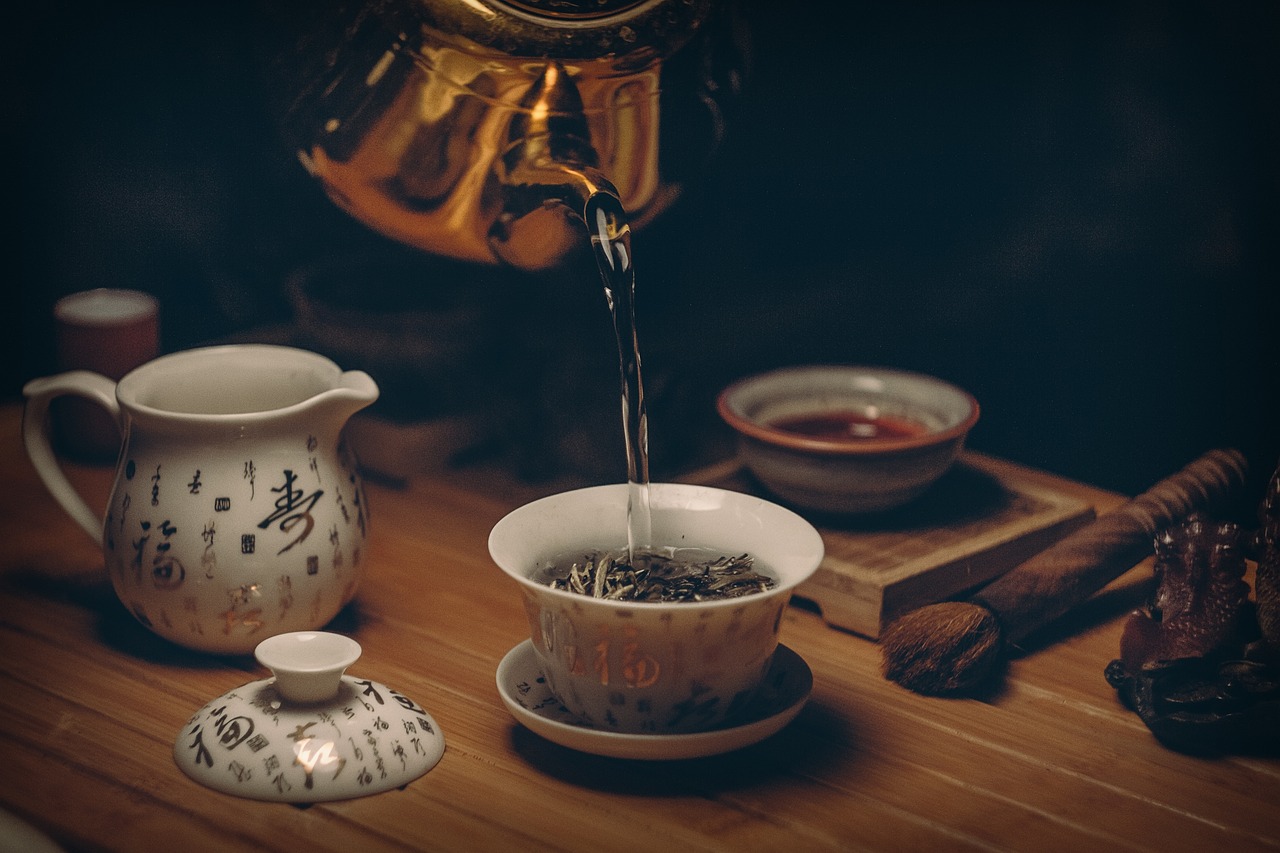 Kratom Tea Keywords Featured Image