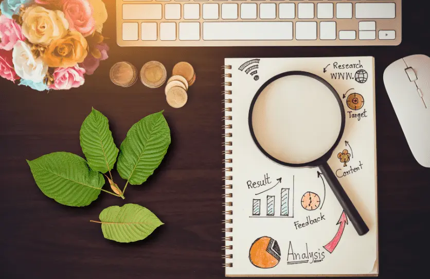 kratom content optimization - cbd marketing