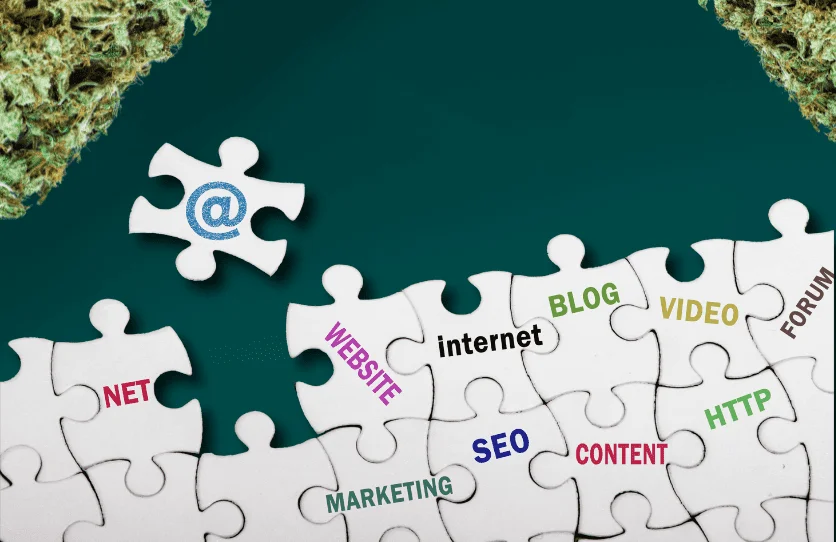 weed content optimization - cbd marketing