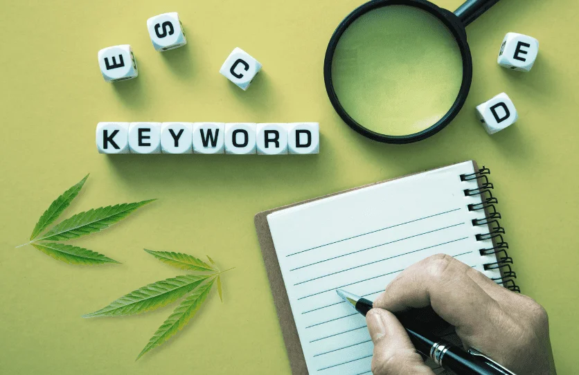 weed keywords - cbd marketing